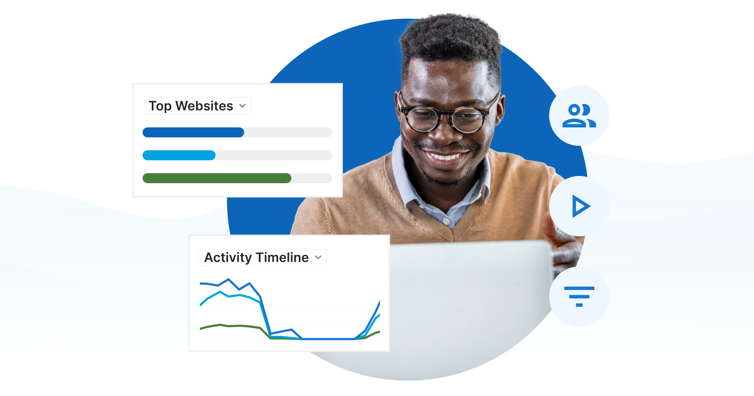 DataDriven DecisionMaking Made Easy Introducing the New GoGuardian